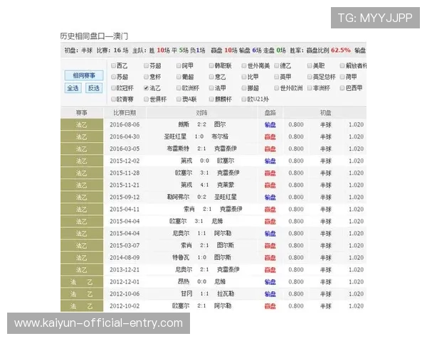 新浪彩票足彩26043期盈亏指数开云助力科莫首发解析爆冷预警
