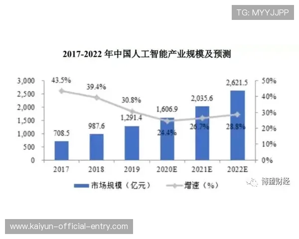 英超节礼日密集赛程开云体能伤停数据源权威避坑指南