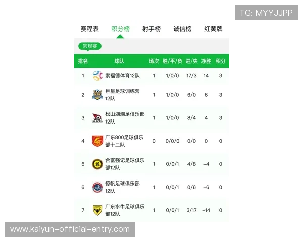 大型体育赛事预热必看波胆计算公式下载避坑防骗 大型体育赛事预热必看波胆计算公式下载避坑防骗