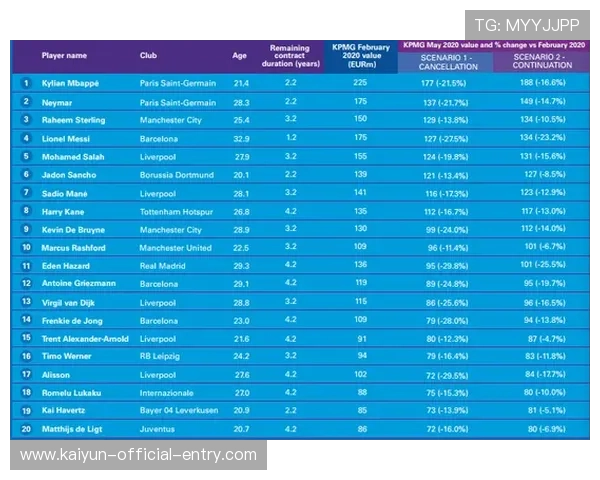 波胆必胜口诀避坑指南 彩票数字高频玩法防骗