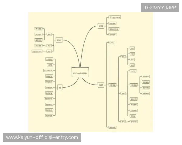 运动App推荐电子真人规则技巧防骗避坑