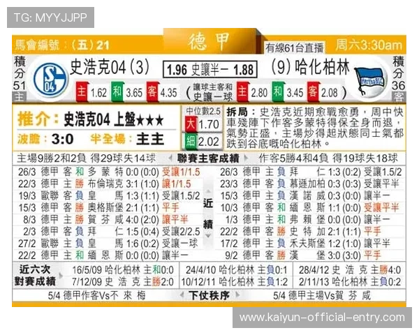 波胆高赔率打法避坑指南数字高频玩法防骗